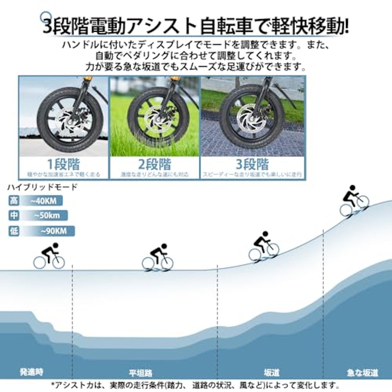 電動アシスト自転車 3