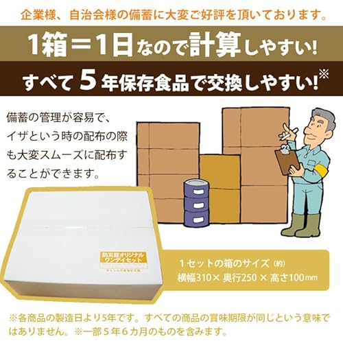 非常食セット ワンデイセット ONE-DAY 3