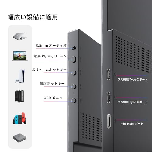 モバイルモニター 4