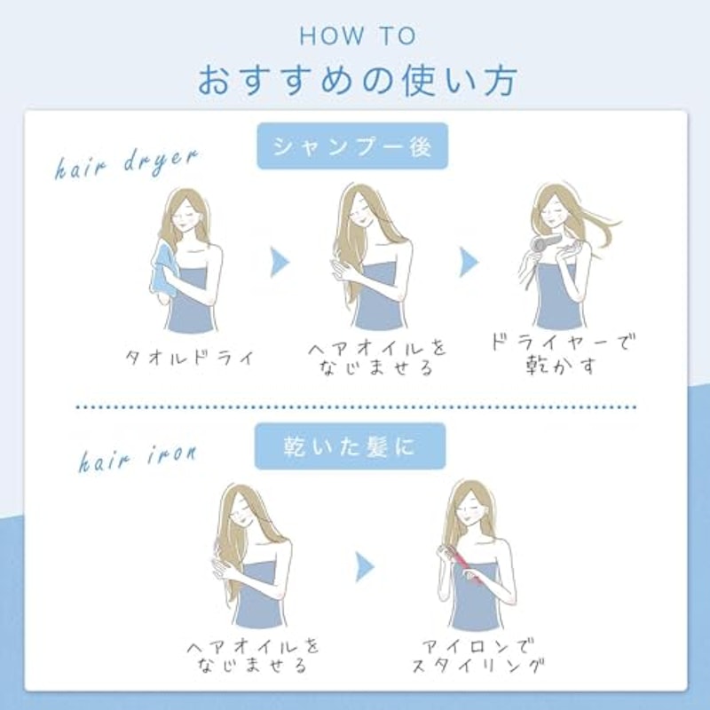 スムース 7