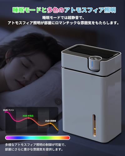 カビブロック機能付き除湿機のおすすめ人気ランキング【2025年 カビブロック機能付き除湿機のおすすめ人気ランキング【2025年