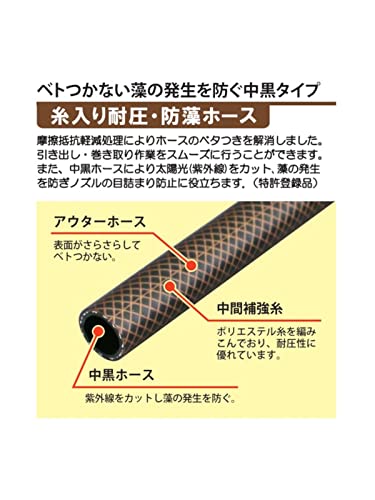 さらさら耐圧ホース 3