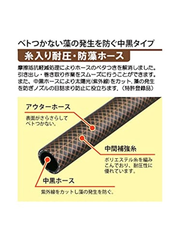 さらさら耐圧ホース 3