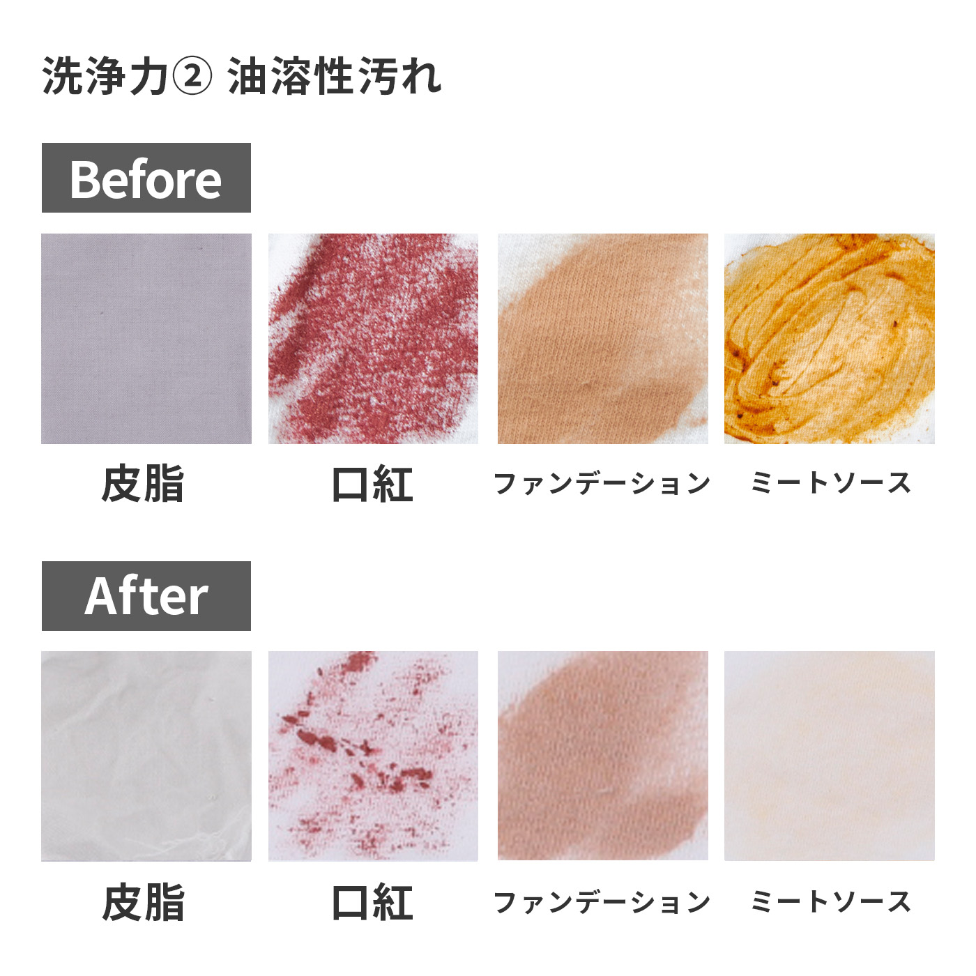 エコベール 洗濯洗剤 6