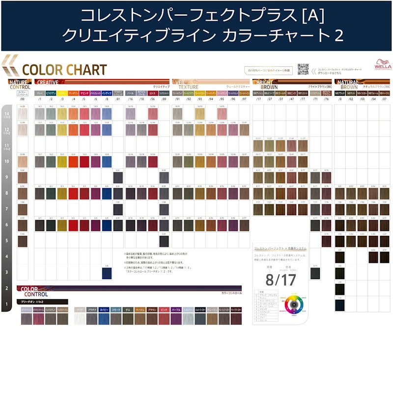 コレストン パーフェクト + 3
