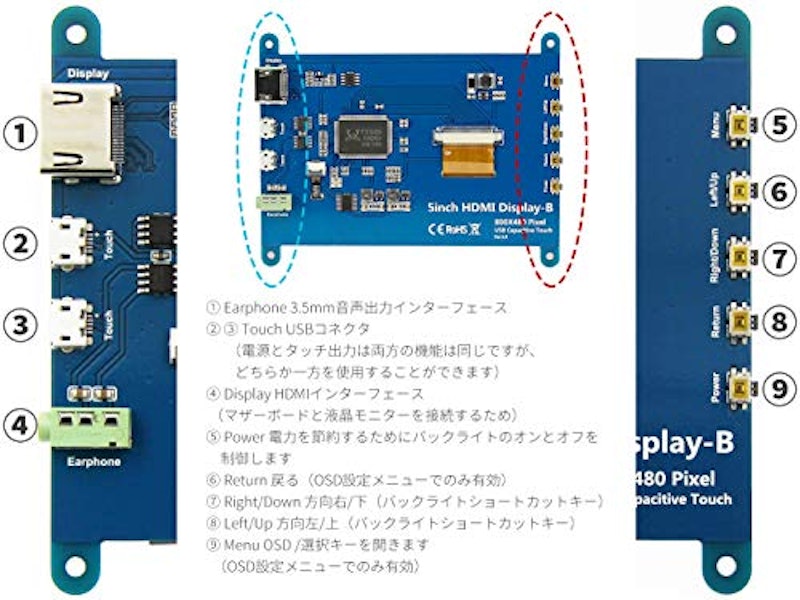 5インチモニター 5