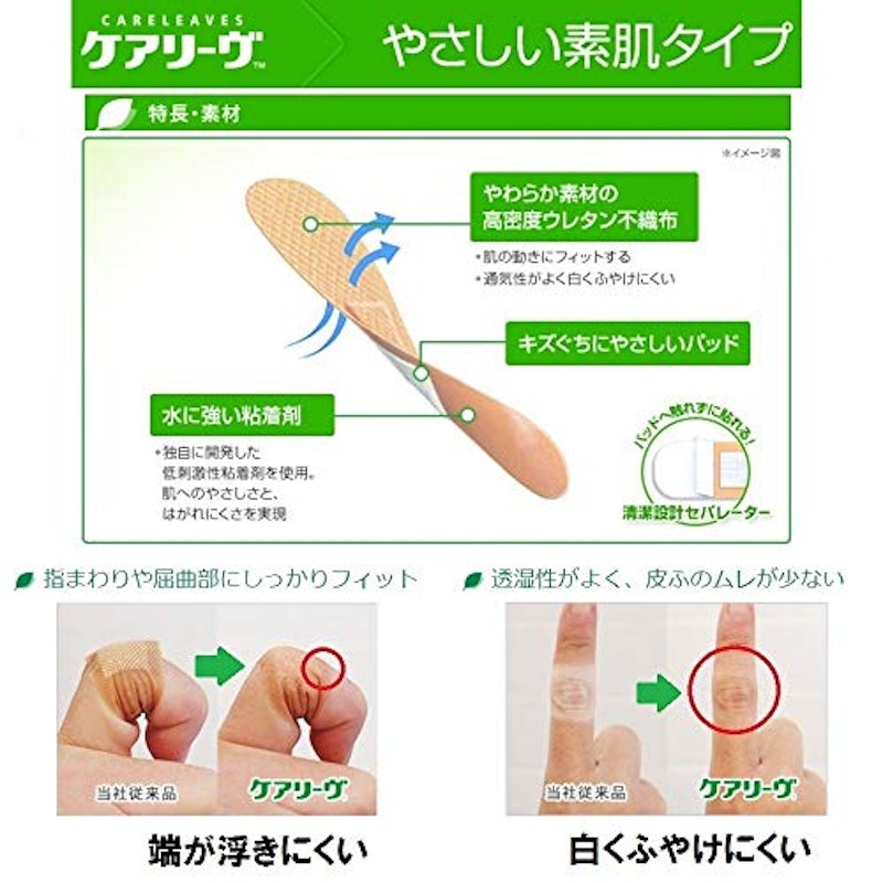 ケアリーヴ 優しい素肌タイプ T型サイズ 5