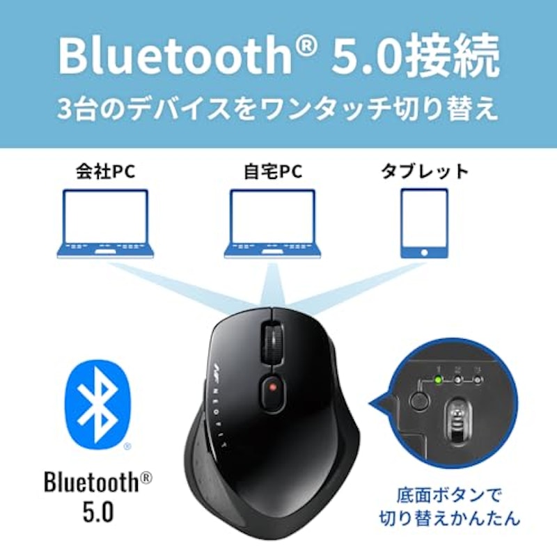 ワイヤレスマウス 3