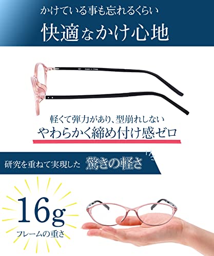 老眼鏡 5