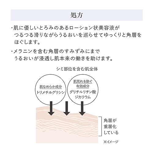 角層ケア美容液 3