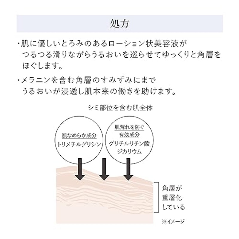 角層ケア美容液 3