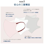 arbol 3Dマスク 3