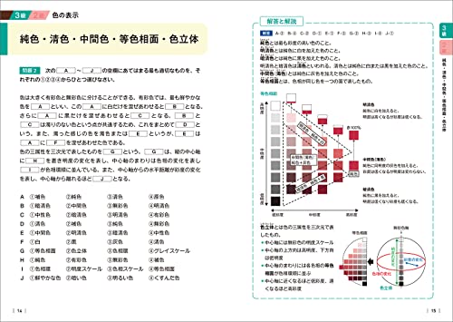 AFT認定色彩講師が教える! 色彩検定2級・3級 分野別ポイント解説問題集 3