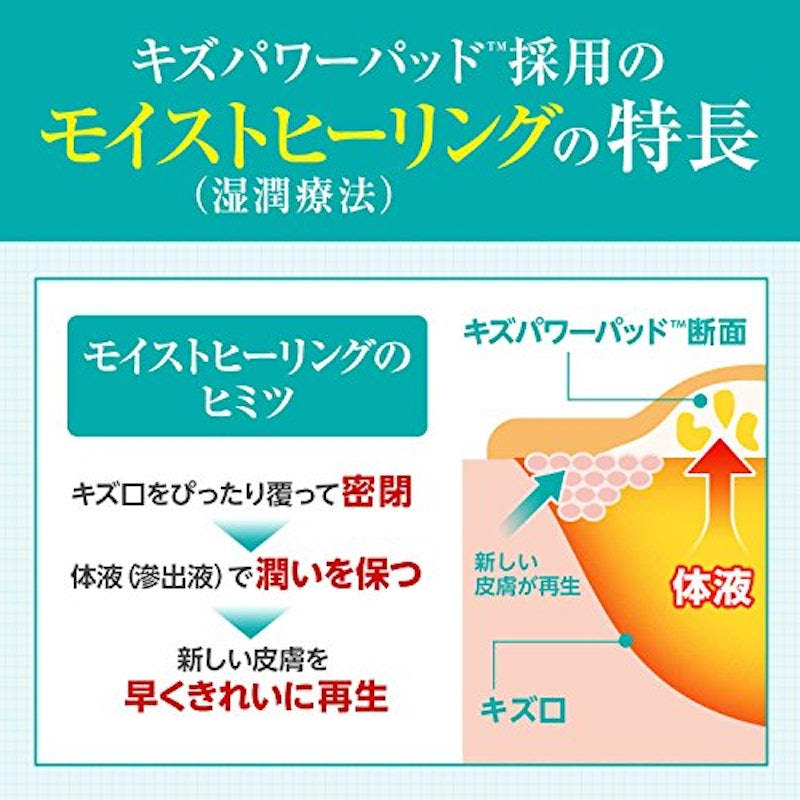 キズパワーパッド 4