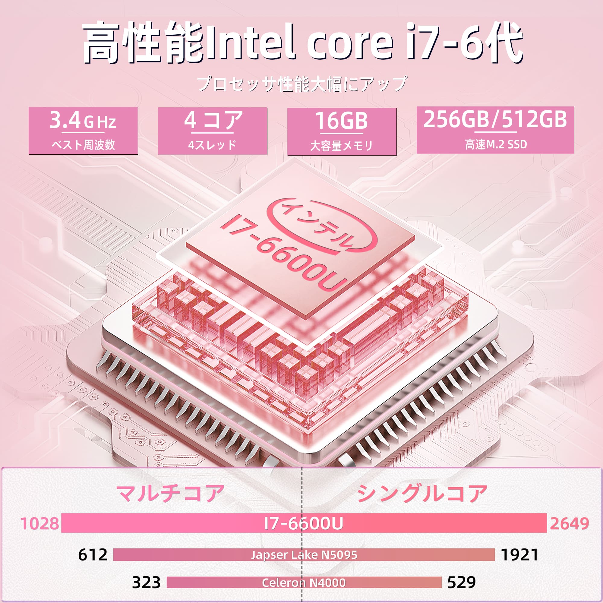 ノートパソコン 2