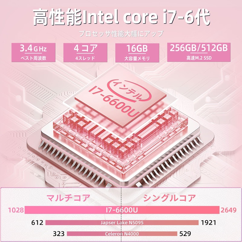 ノートパソコン 2