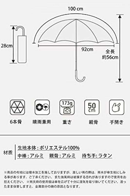 日傘 2