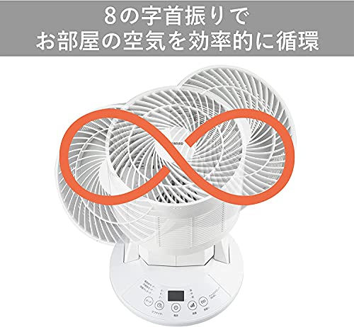 温度センサー付きサーキュレーター 2