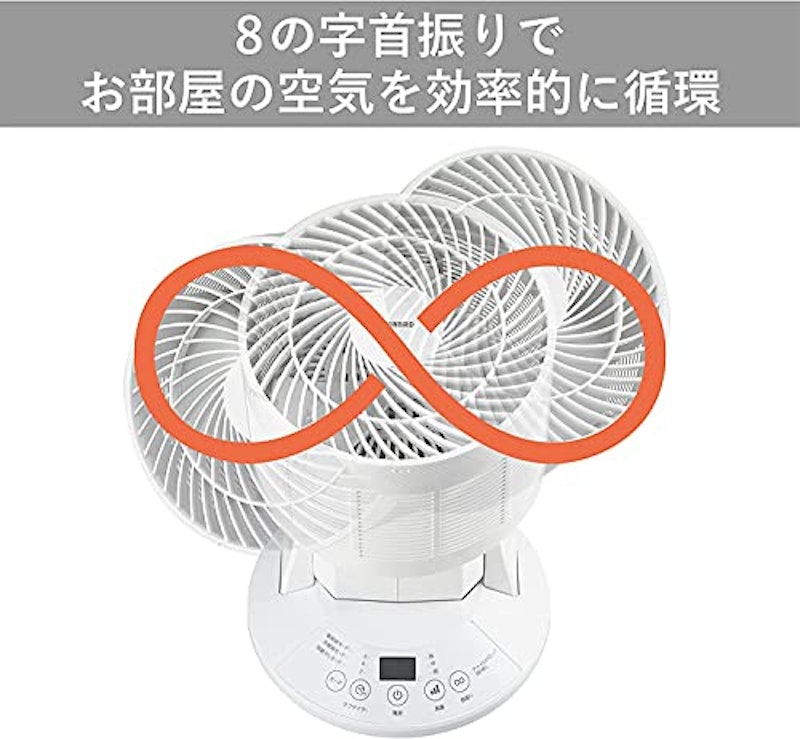 温度センサー付きサーキュレーター 2