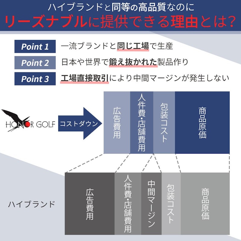 メンズVネックニットベスト 6