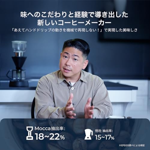 ドリップコーヒーメーカー 2