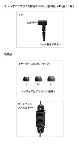 インサイドホン 3