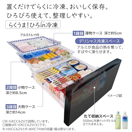 WXCタイプ 7