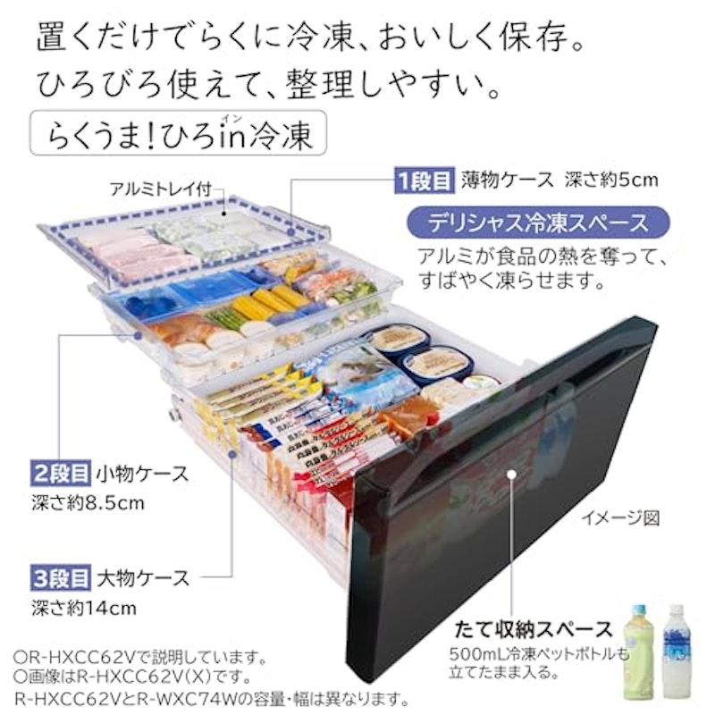 WXCタイプ 7