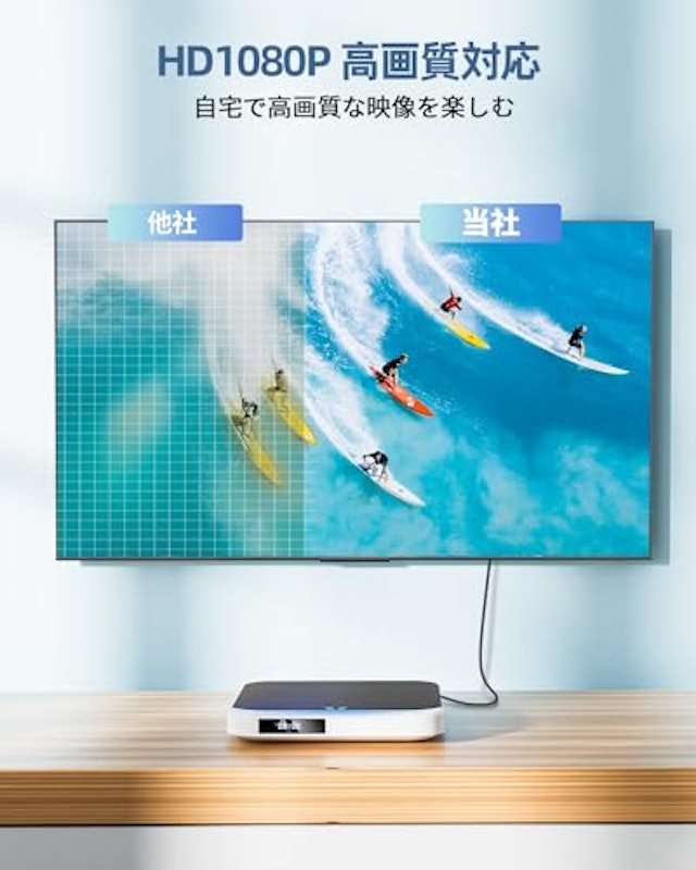 ミニDVDプレーヤー 3