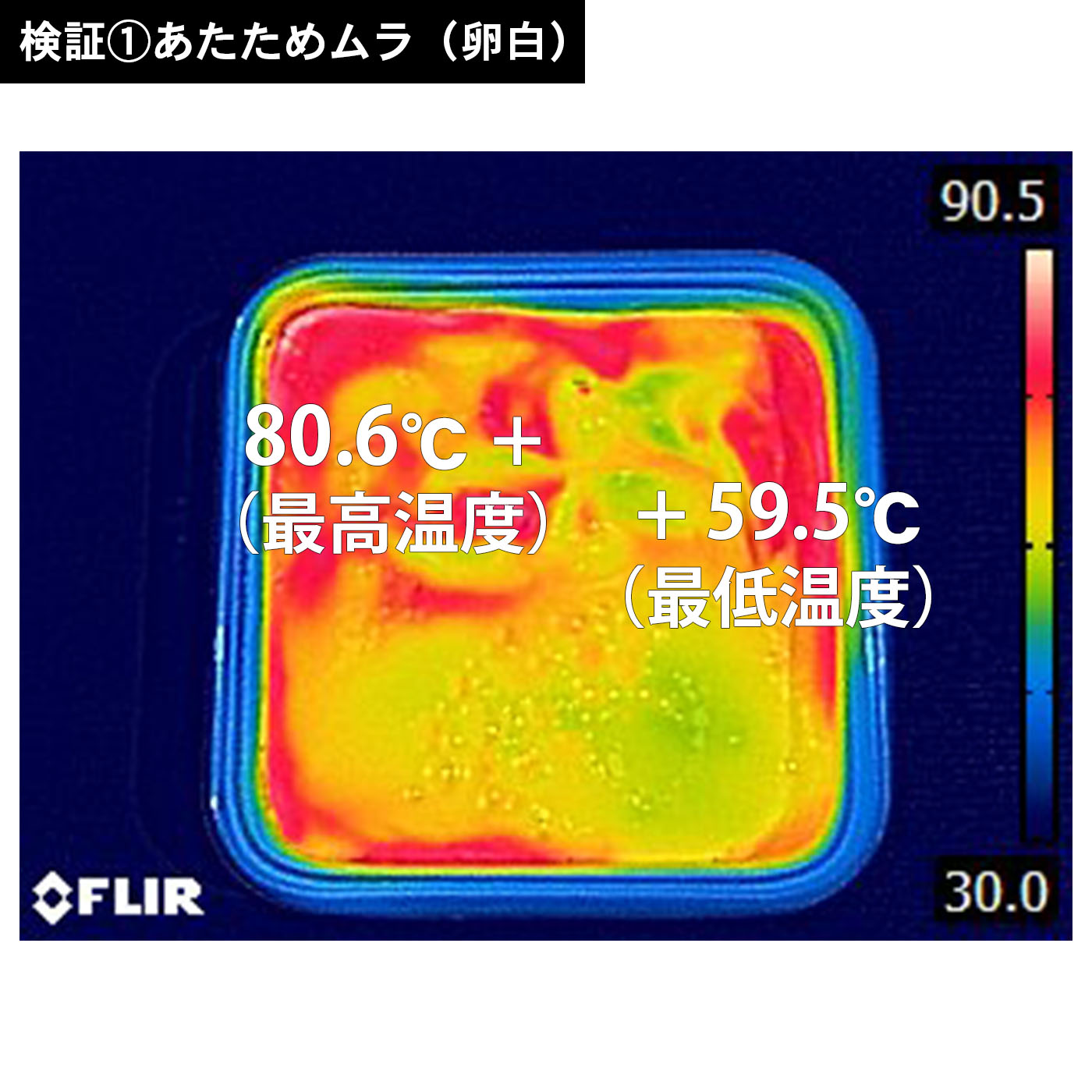 シロカ siroca 電子レンジ SX-18D132を検証レビュー！単機能電子レンジ