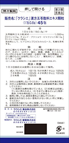 漢方五苓散料エキス顆粒 2