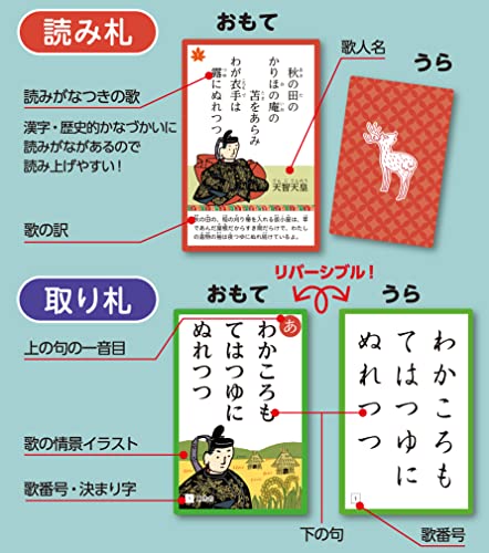 リバーシブルで遊べる 小倉百人一首 4