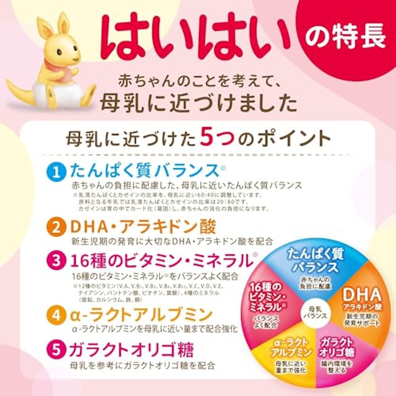 レーベンスミルク はいはい 2