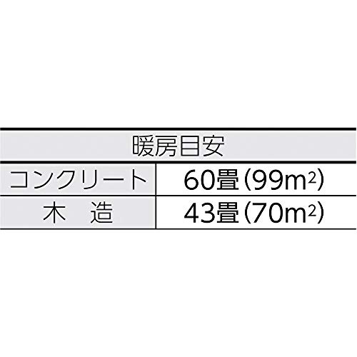 サンストーブ 赤外線灯油ヒーター 2