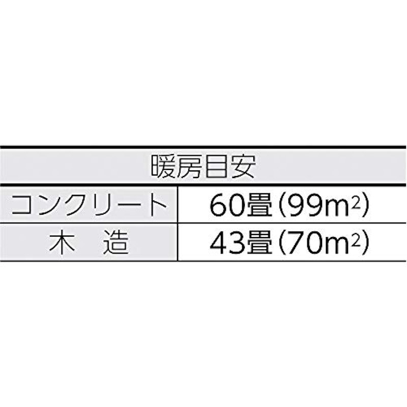 サンストーブ 赤外線灯油ヒーター 2