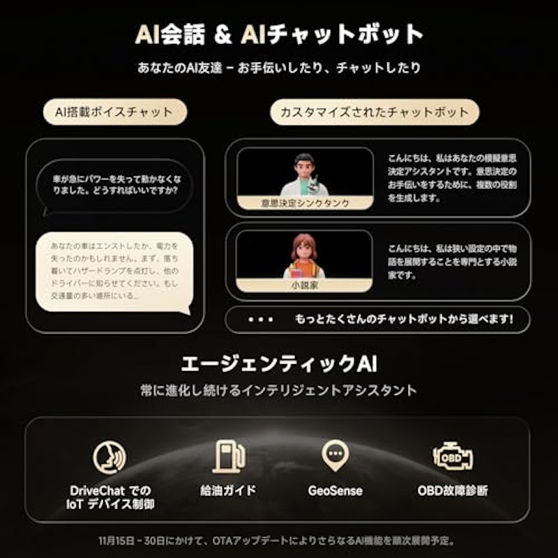 10.1インチディスプレイオーディオ 5