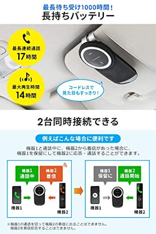 車載Bluetoothスピーカーフォン 5