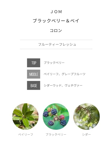 ミニ香水 2