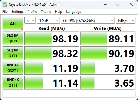 サンディスク エクストリーム® microSDXC™ UHS-Iカード SDSQXAH-064G-JN3MDの口コミ・評判は？実際に使ってメリット・デメリットを徹底レビュー！ 4