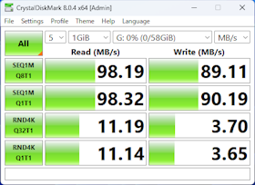 サンディスク エクストリーム® microSDXC™ UHS-Iカード SDSQXAH-064G-JN3MDの口コミ・評判は?実際に使ってメリット・デメリットを徹底レビュー! 4