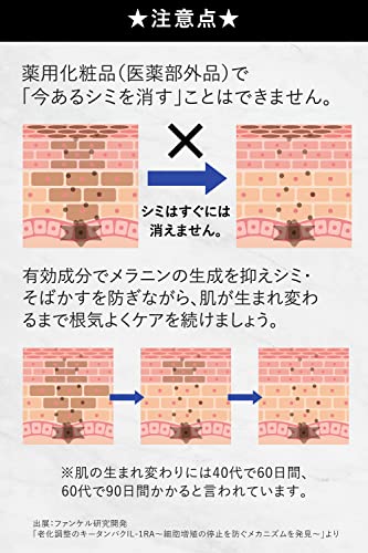 ピールショット 6