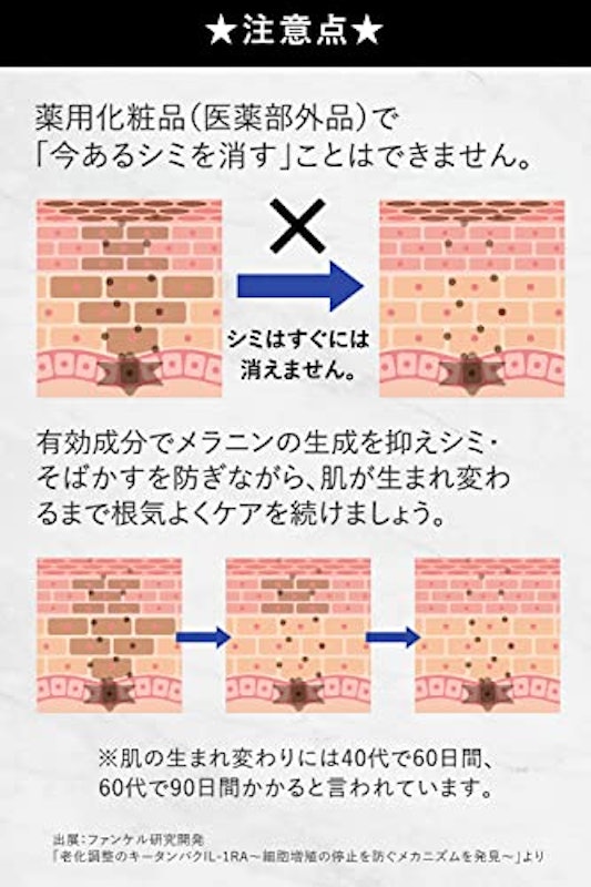 ピールショット 6
