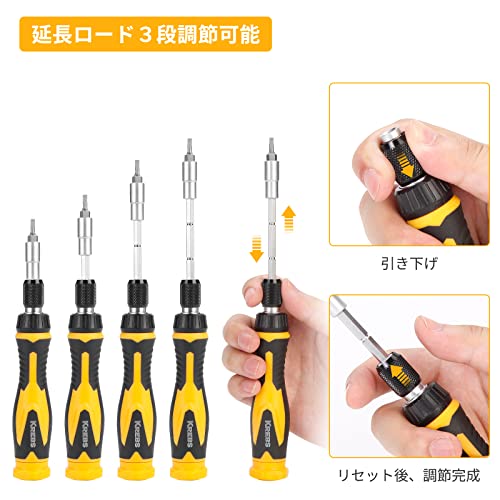 京都機械工具(KTC) 樹脂柄 ヘキサゴン ドライバーセット 10本組 TD1H10B