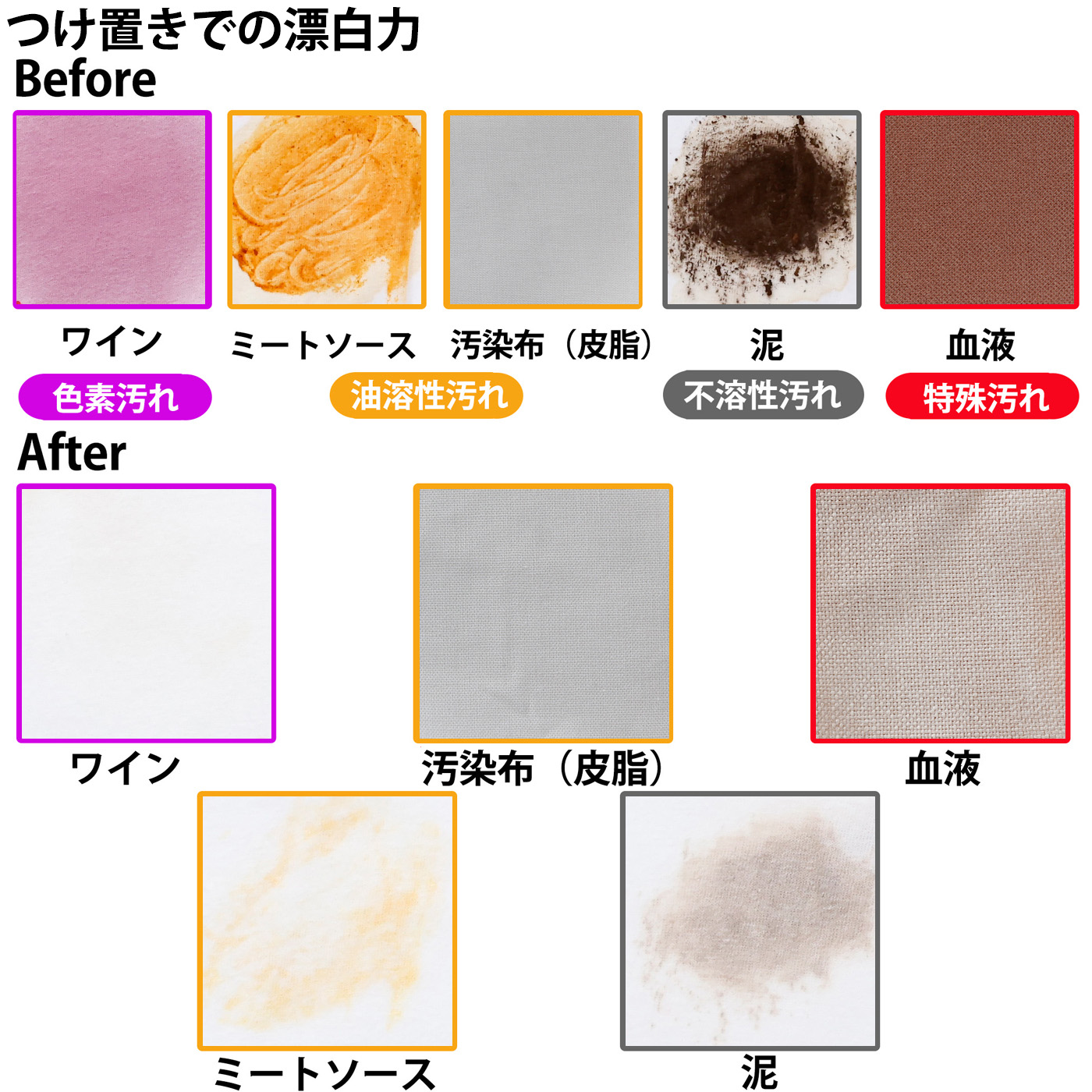 ブリーチS 6