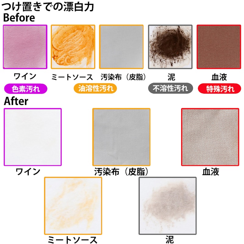 ブリーチS 6