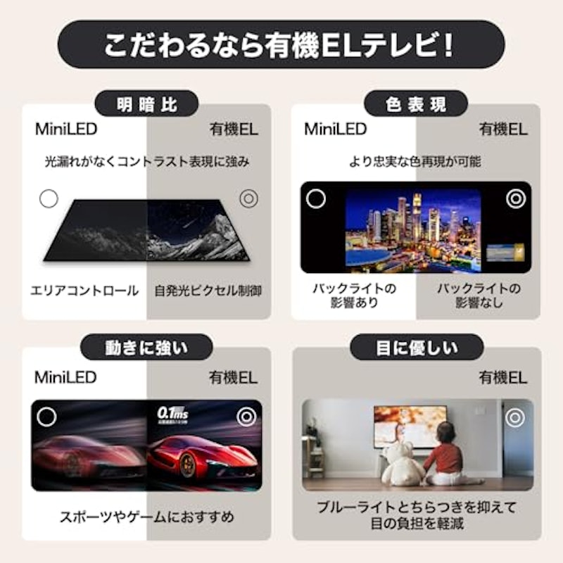 4K有機ELテレビ 3