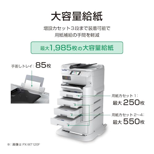 A3インクジェット複合機 7