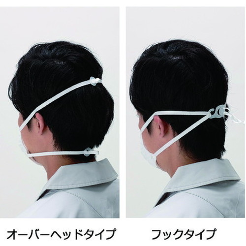 使い捨て式防塵マスク 2