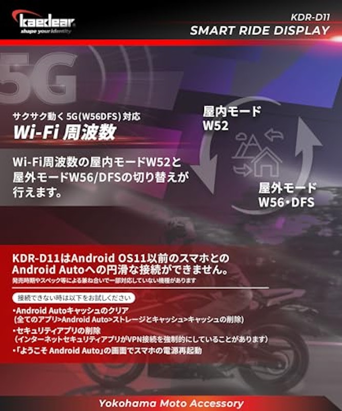 スマートライドディスプレイ 4