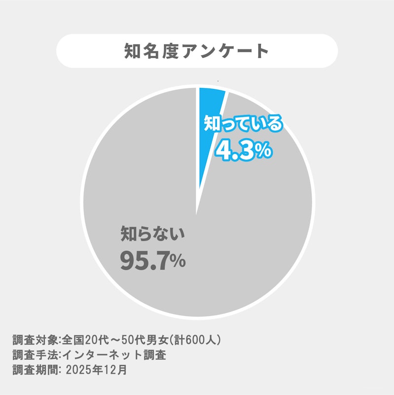 東京鈴もなか 3
